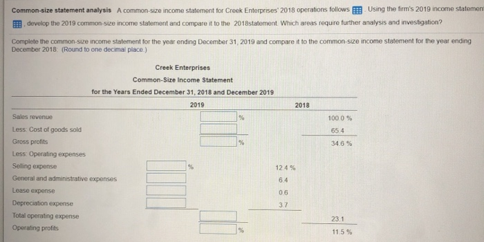 Common-size statement analysis a common-size