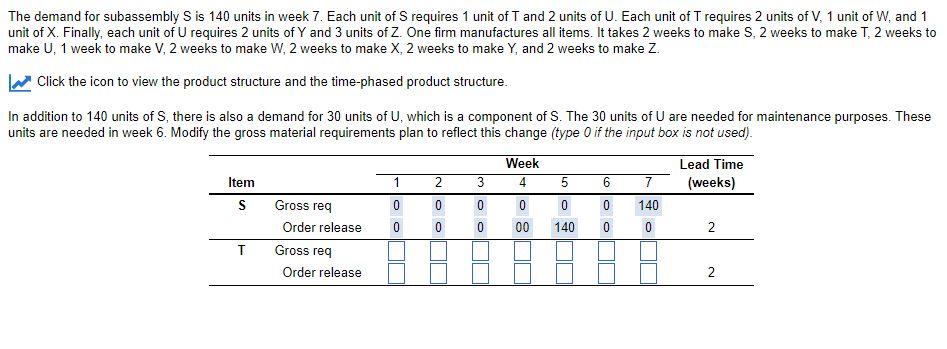 Modify the gross material requirements plan to