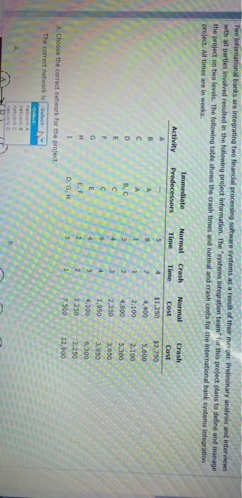 Two international banks are integrating two