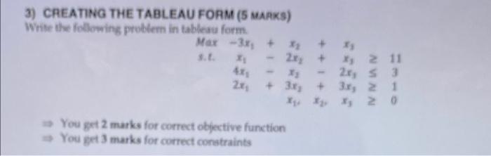 + 1 3) CREATING THE TABLEAU FORM (5 MARKS) Write