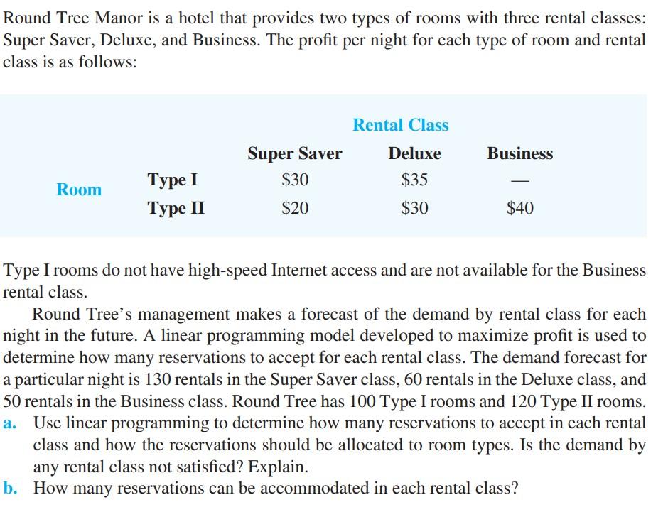 Round Tree Manor is a hotel that provides two