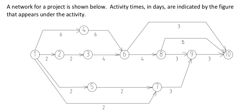 Could someone please help me smooth out the