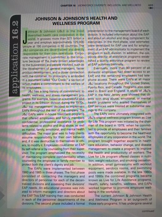 How effective is Johnson & Johnson's Employee