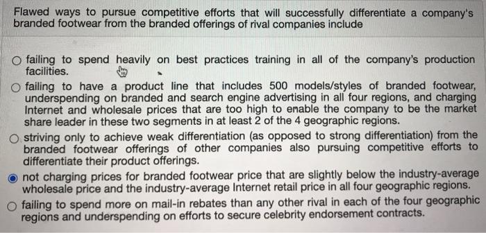 Flawed ways to pursue competitive efforts that