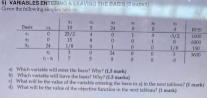 5) VARIABLES ENTERING & LEAVING THE BASIS (5