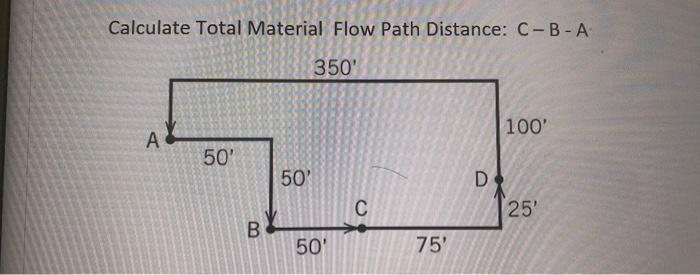 Calculate Total Material Flow Path Distance: