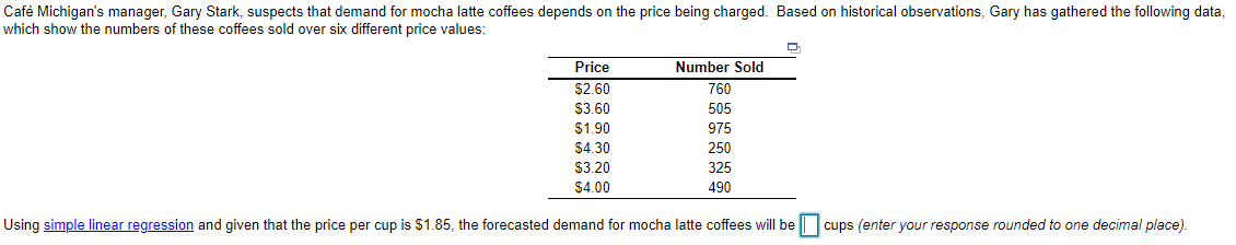 Caf Michigan's manager, Gary Stark, suspects that