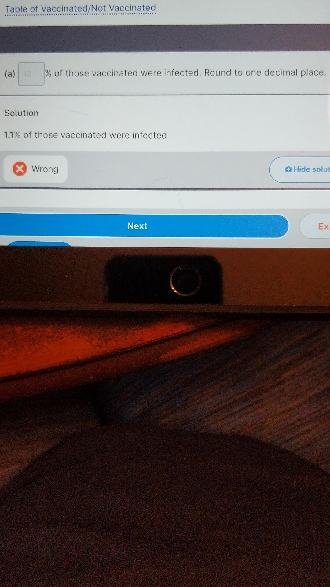 (a) \% of those vaccinated were infected. Round