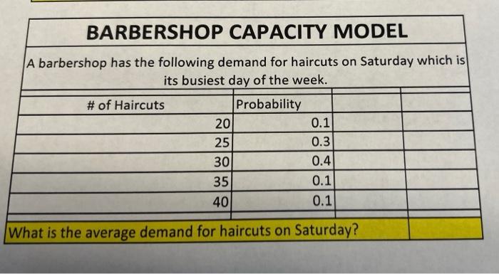 3 Points Question 19 Inventory serves as a buffer