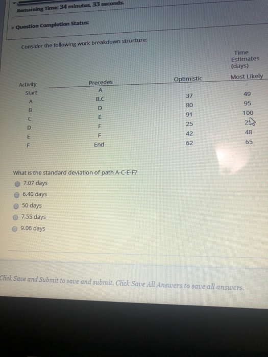 Remaining Time 34 minutes, 33 seconds. Question