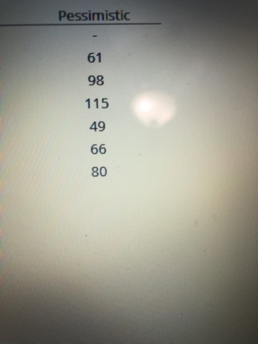 Remaining Time 34 minutes, 33 seconds. Question