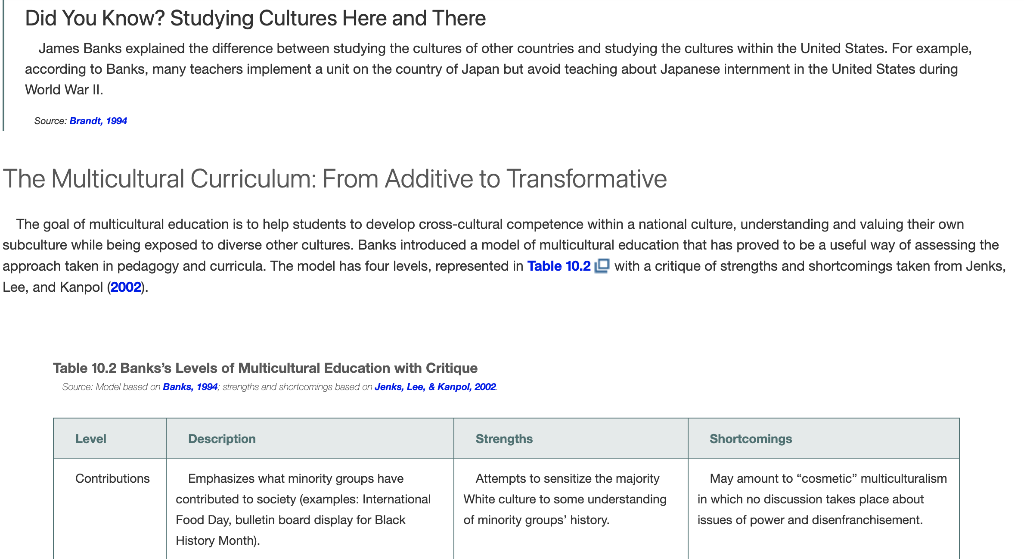 Create a list you may use in class, with others