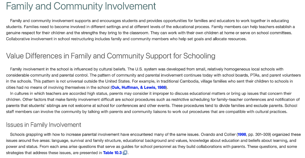Create a list you may use in class, with others