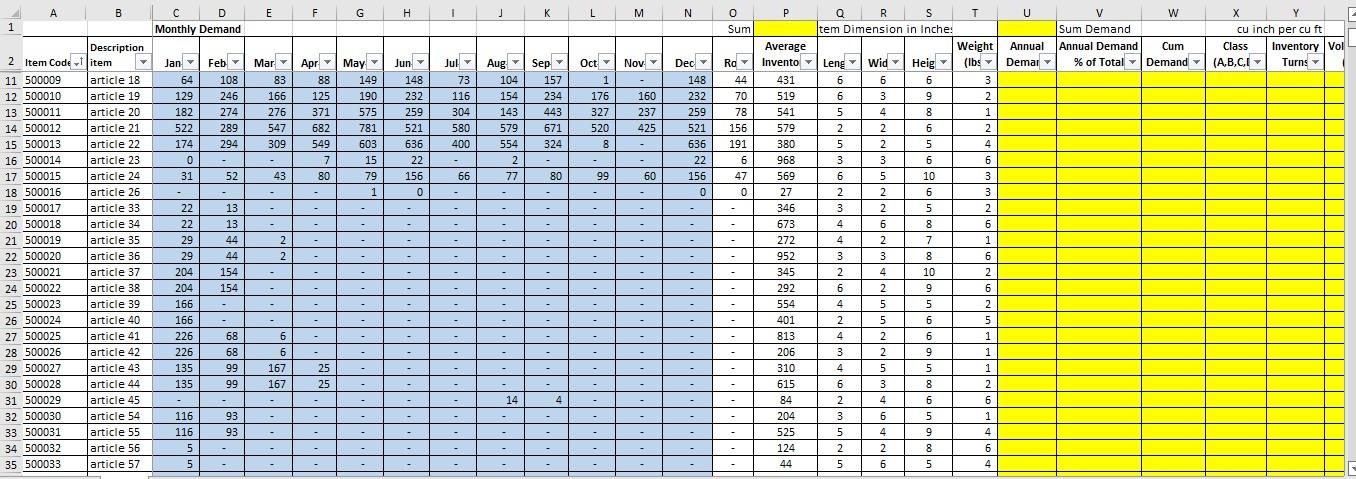 Please help me with this Excel ABC inventory