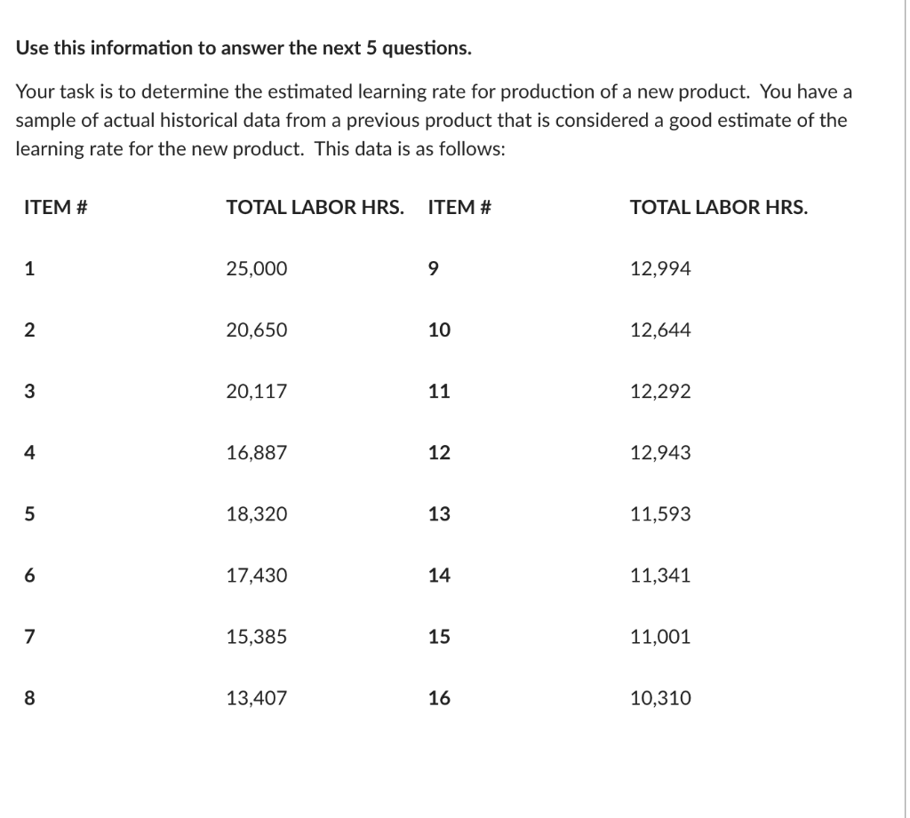 Please check work and help finish the remaining