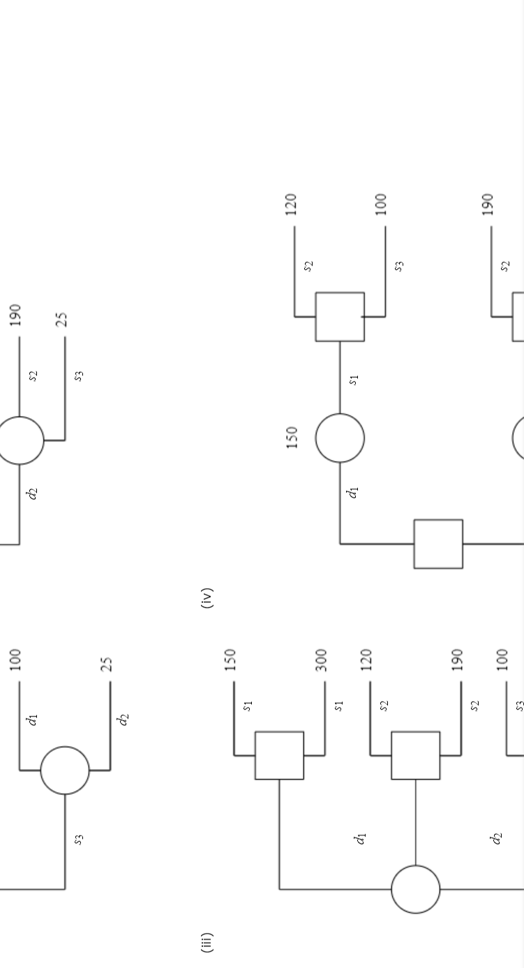 Problem 13-01 (Algorithmic) The following payoff