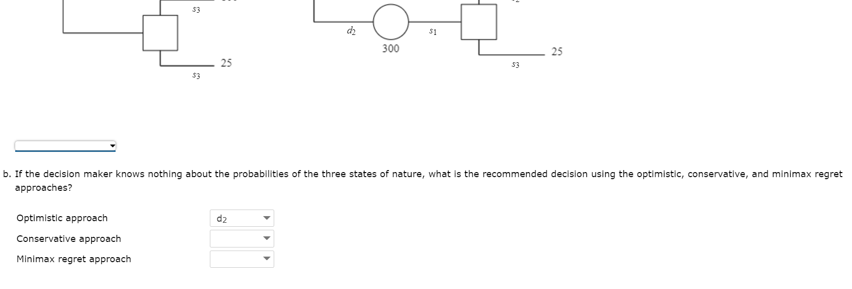 Problem 13-01 (Algorithmic) The following payoff