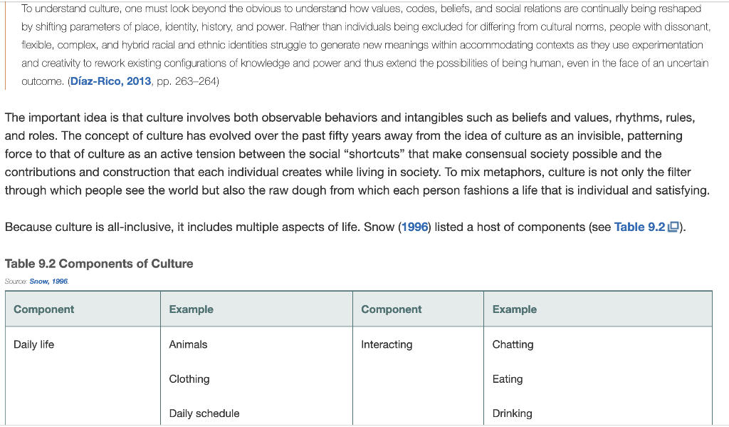 Create a list you may use in class, with others