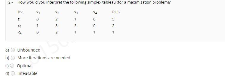 2 - How would you interpret the following simplex