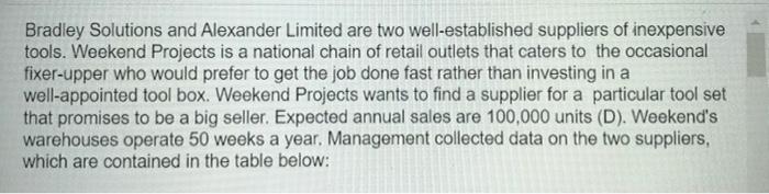 answer A & B Bradley Solutions and Alexander