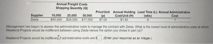 answer A & B Bradley Solutions and Alexander