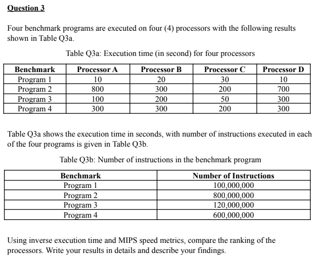 Question 3 Four benchmark programs are executed