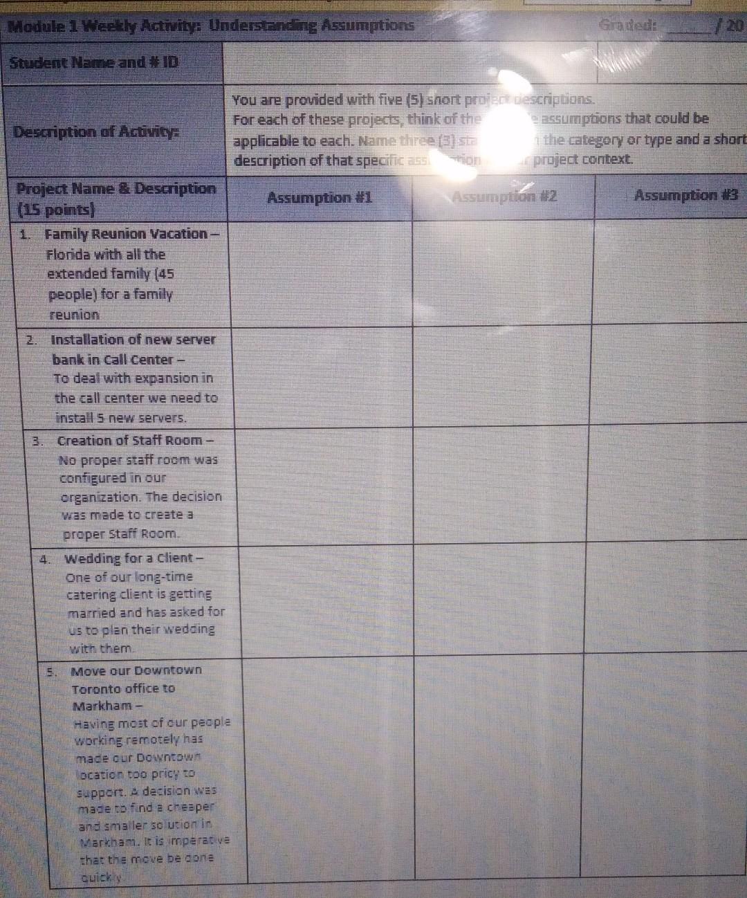 Module 1 Weekly Activity: Understanding