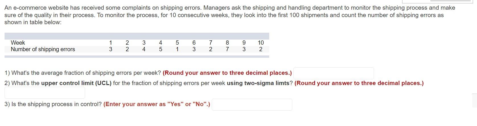 An e-commerce website has received some