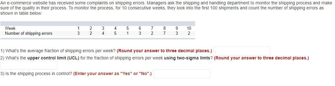 An e-commerce website has received some
