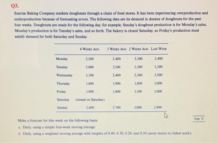 Q3. Sunrise Baking Company markets doughnuts