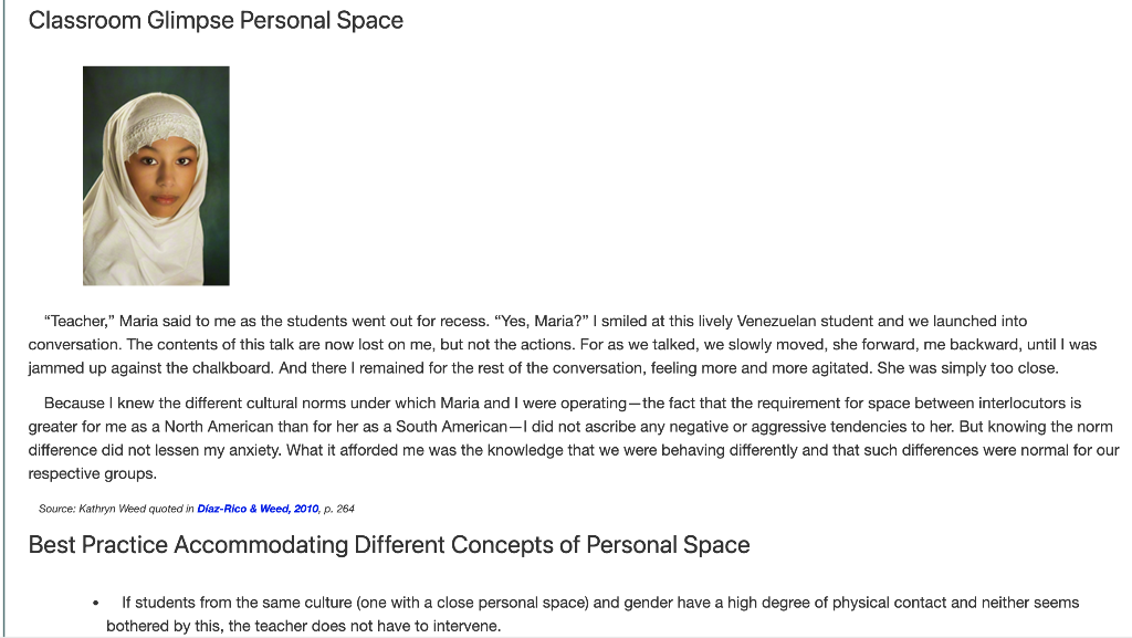 Create a list you may use in class, with others