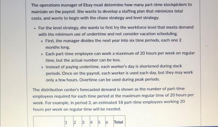 The operations manager of Ebay must determine how