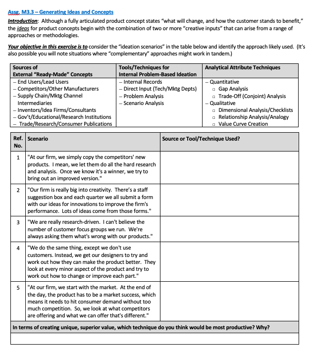 Assg. M3.3 - Generating Ideas and Concepts