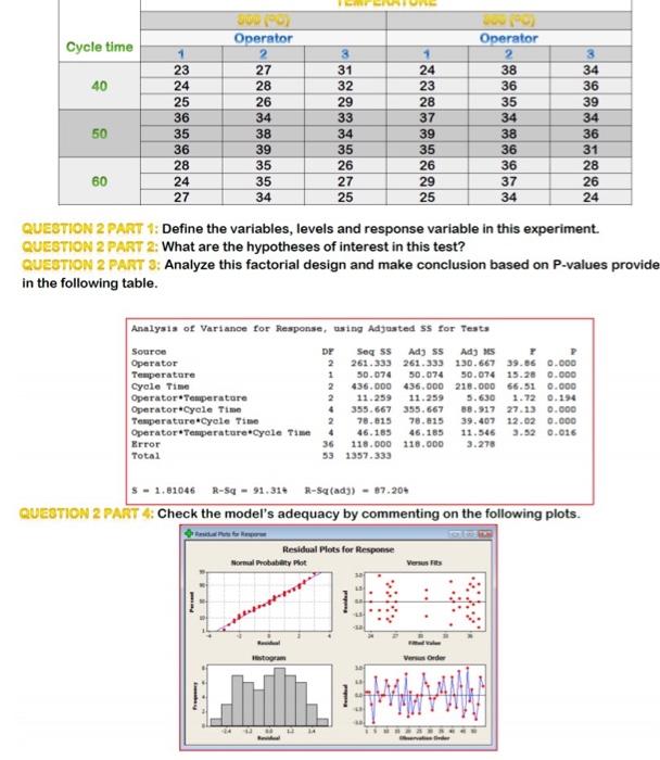 QUESTION 2: The quality control department of a