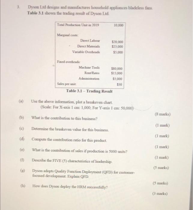 a clear image of the question 3. Dyson Lad