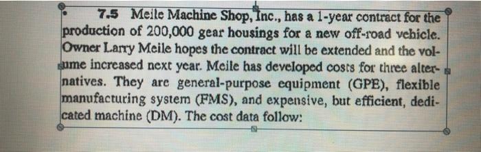 7.5 Melle Machine Shop, Inc., has a 1-year