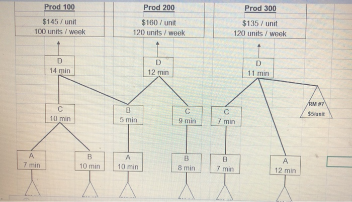 Please solve this problem and identify: the