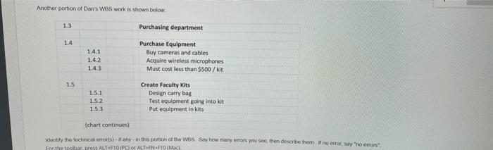 please help me Another pertion of Dan's WBs work