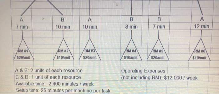Please solve this problem and identify: the