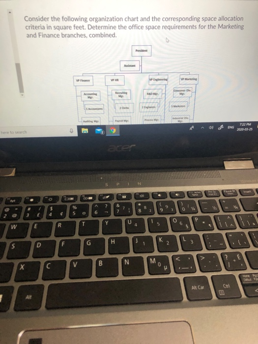 Consider the following organization chart and the