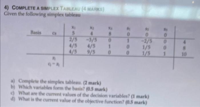 4) COMPLETE A SIMPLEX TABLEAU (4 MARKS) Given the