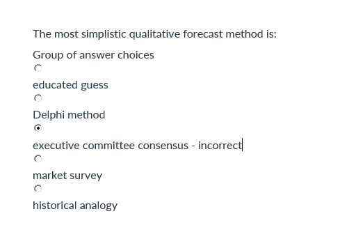 The most simplistic qualitative forecast method