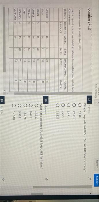 please help. thanks Time Reming Return Submit