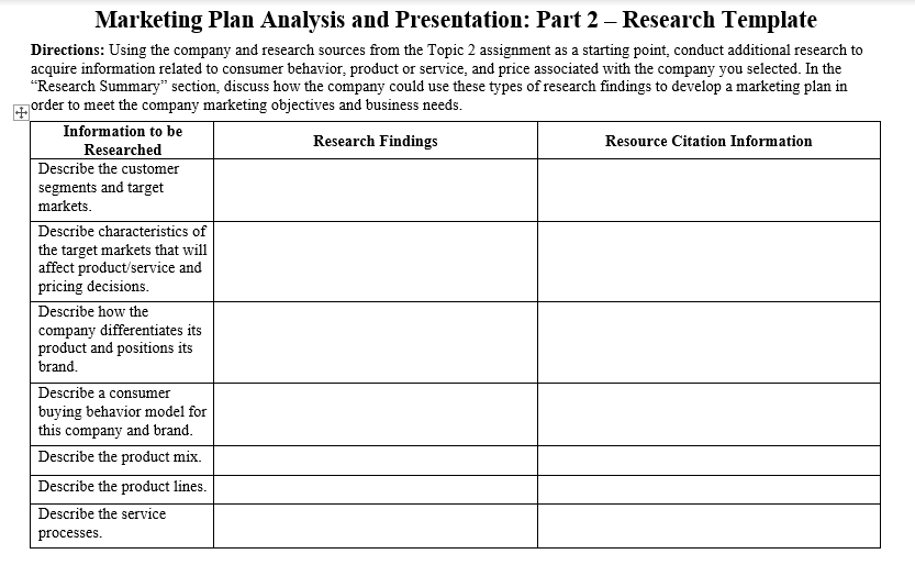 Marketing Plan Analysis and Presentation: Part 2