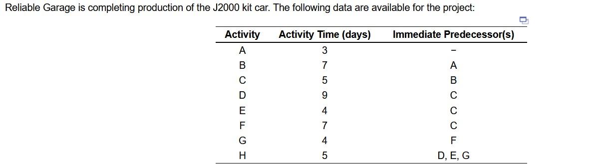 PLEASE ANSWER QUESTION (C). (A) AND (B) ARE