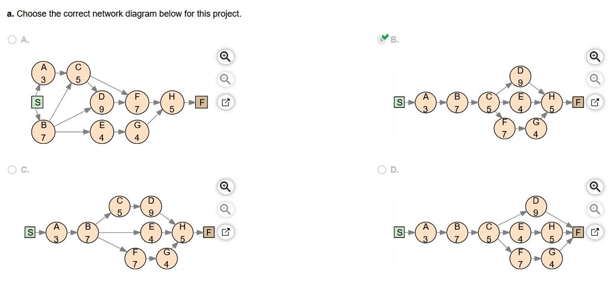 PLEASE ANSWER QUESTION (C). (A) AND (B) ARE