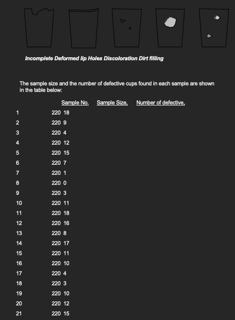 Objective To use the appropriate attribute