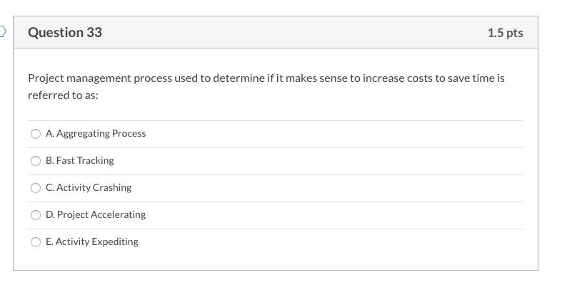 Question 33 1.5 pts Project management process