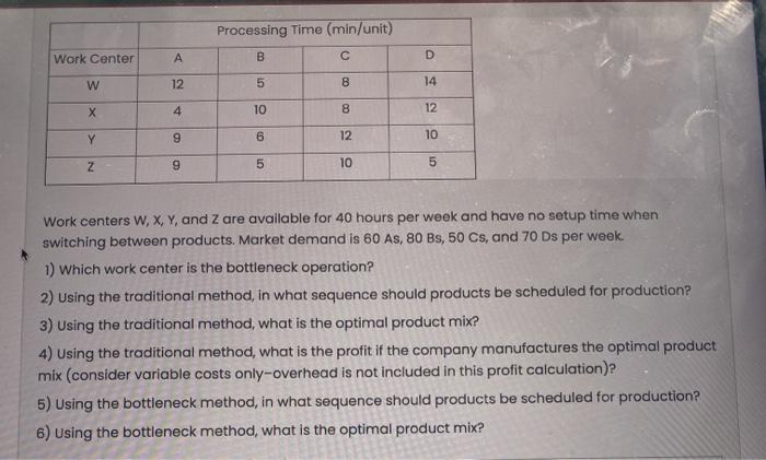 Processing Time (min/unit) Work Center B D w 12 5