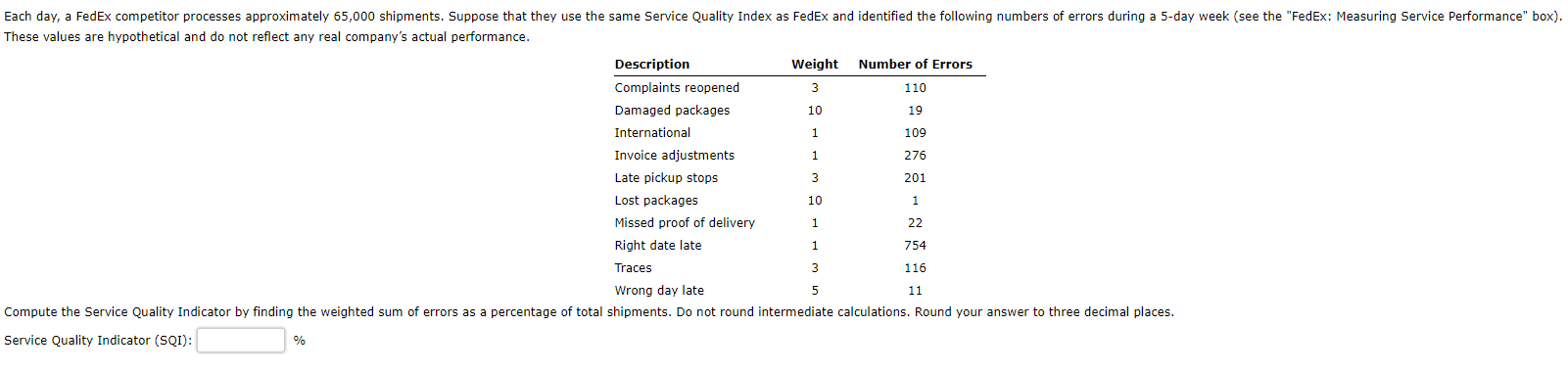 Each day, a FedEx competitor processes